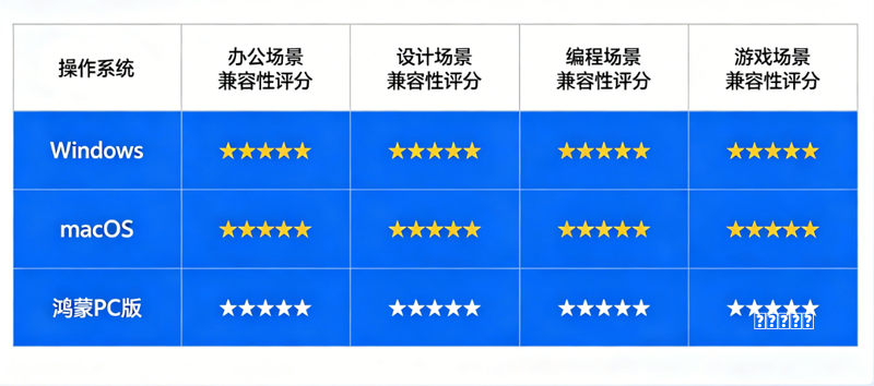win10的cmd在哪里技巧